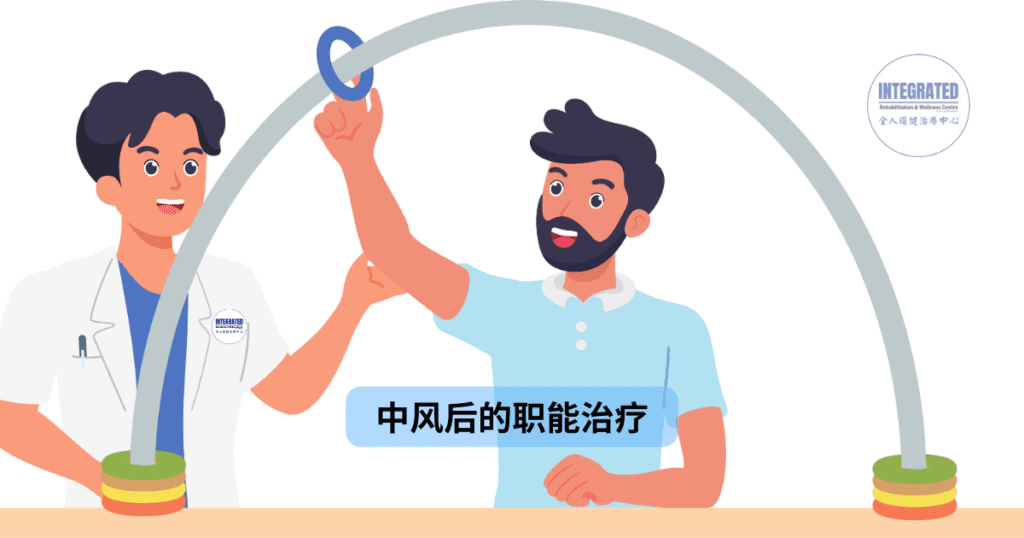 中风后的职能治疗示意图，展示在治疗师引导下进行上肢功能与日常活动训练。